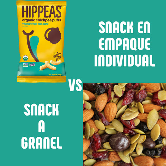 Snacks en empaque individual vs snacks a granel para la oficina